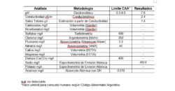 270 HAS AGRICOLAS-GANADERAS A 10KM DE SANTA ROSA 